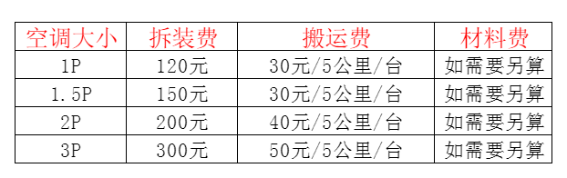 玉屏空调移机及费用电话在哪里找